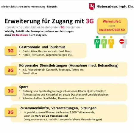 Kernsanierte Ferienwohnung!!